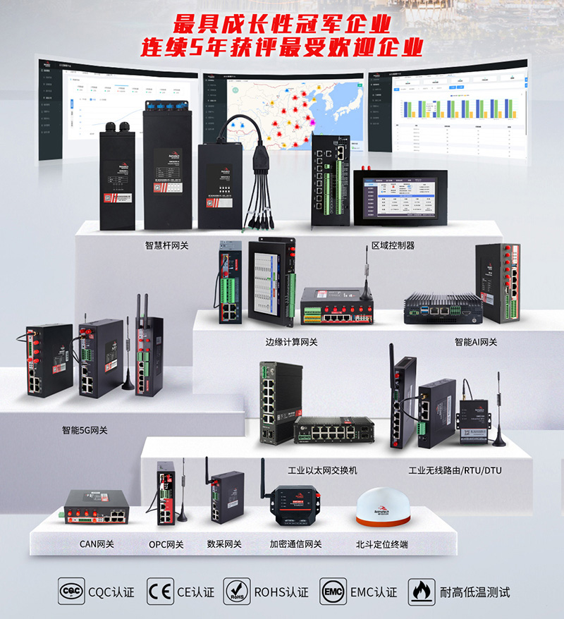 物联网终端家族.jpg