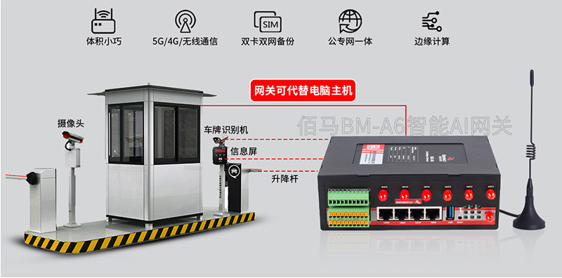 AI无人值守岗亭.jpg