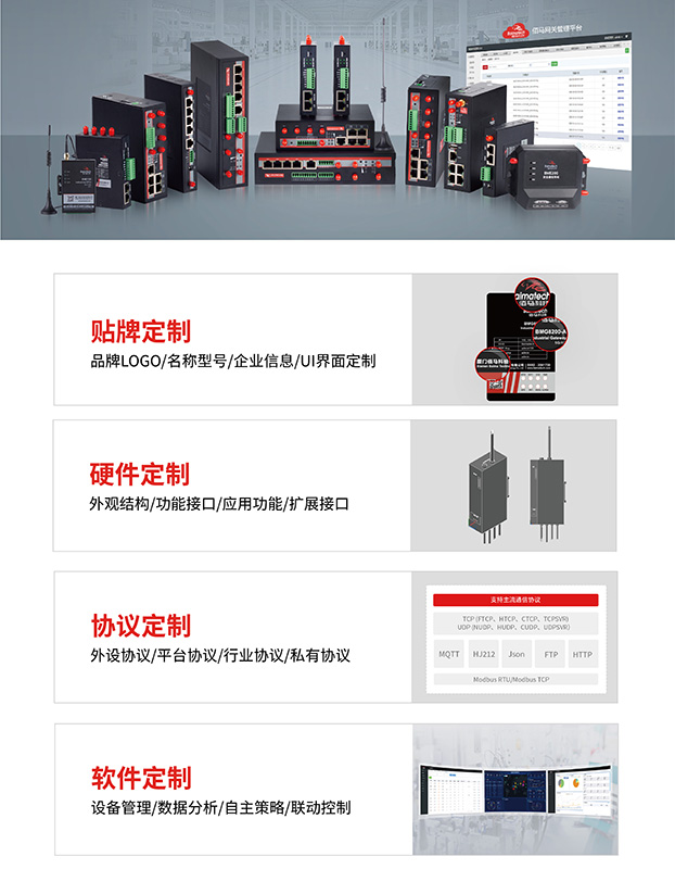 软硬件定制.jpg