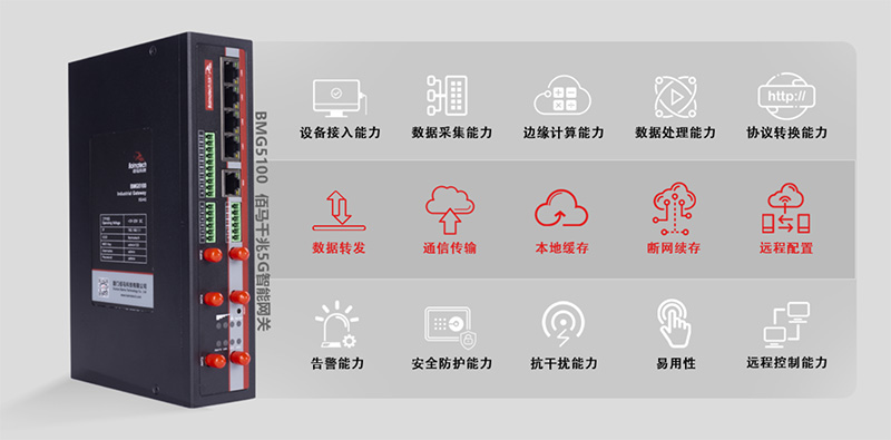 工业数采网关.jpg