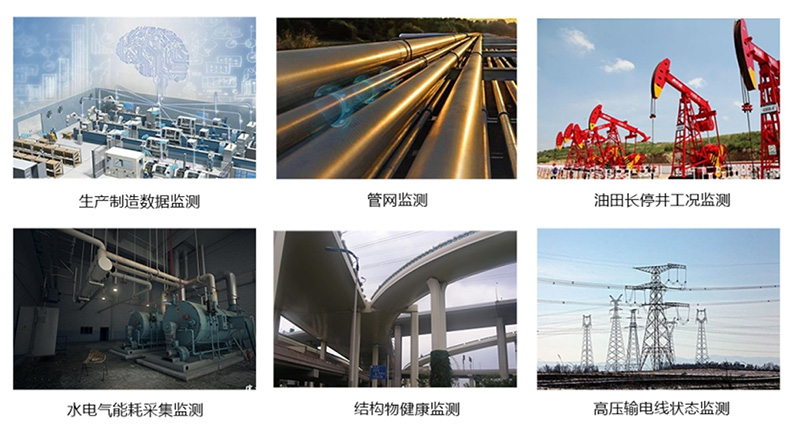 RTU数据采集应用场景.jpg