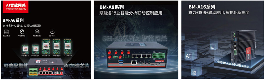 AI工业网关系列.jpg