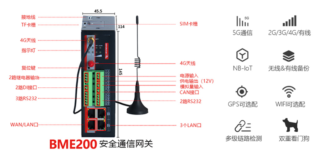 国密加密网关.jpg