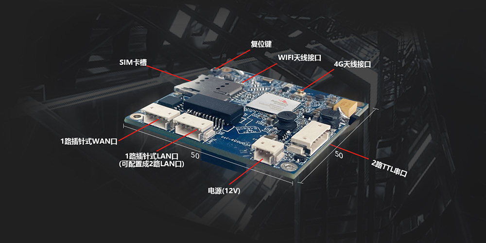 嵌入式无线网关接口.jpg