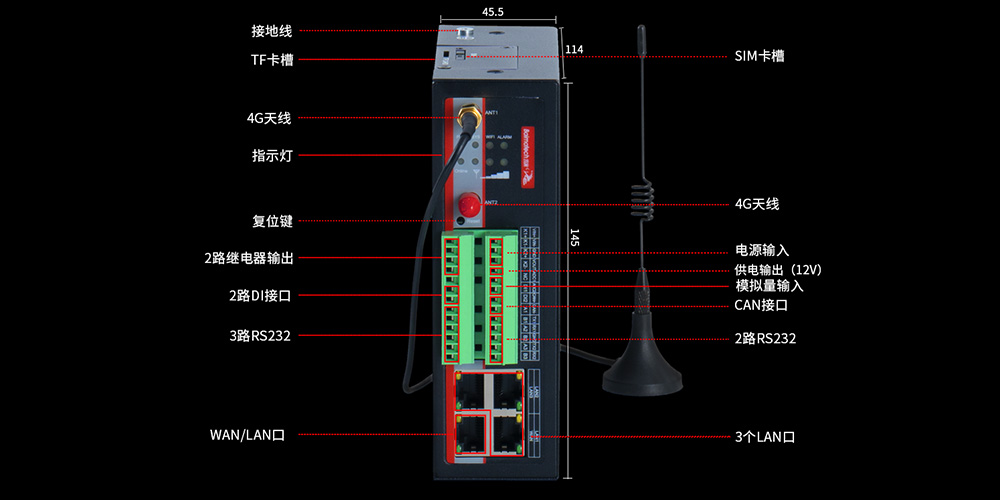 边缘计算智慧杆网关接口.jpg