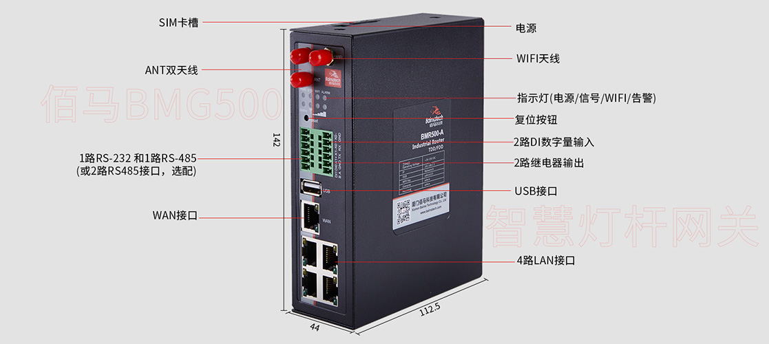 经济型智慧杆网关接口指示2.jpg