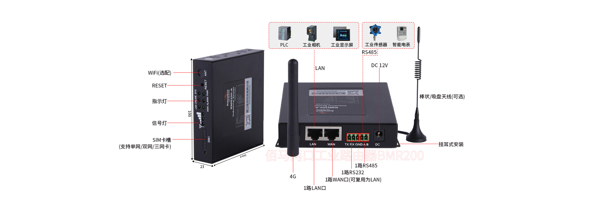 工业路由器接口指示 工业路由器接口指示