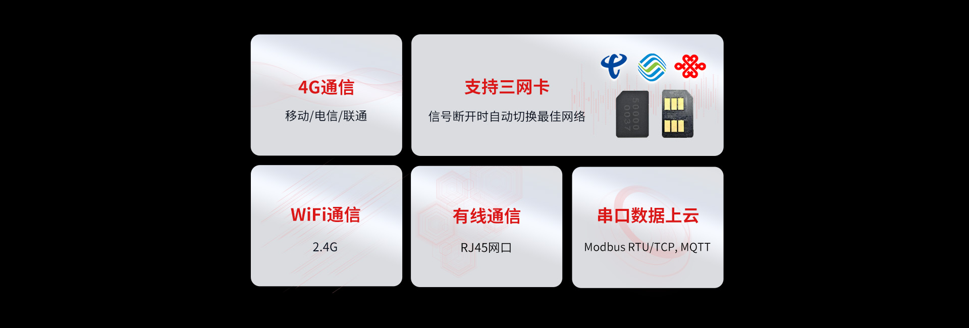 全网通无线路由器 全网通无线路由