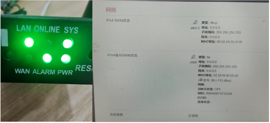 路由器网络状态 路由器网络状态