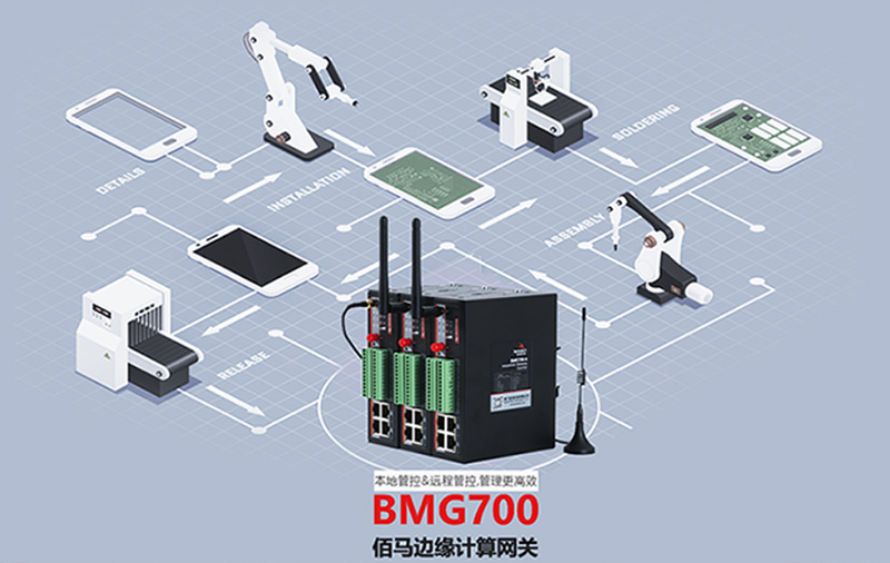 边缘计算网关.jpg