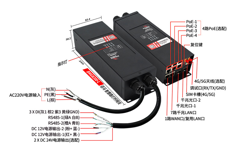 微型智慧杆网关接口.jpg 微型智慧杆网关接口.jpg