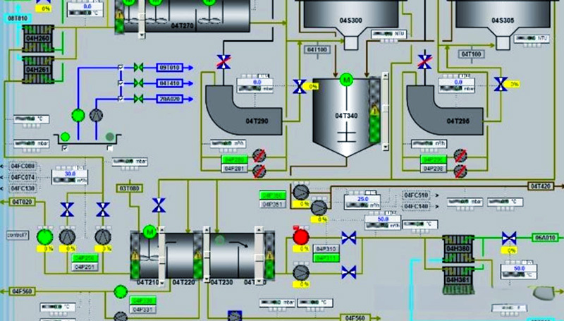 工业自动化监测控制系统.jpg 工业自动化监测控制系统.jpg