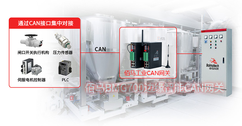 佰马工业CAN网关.jpg