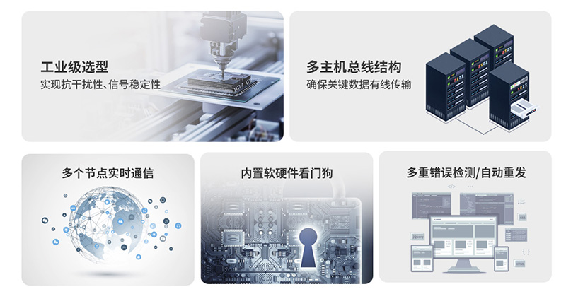 工业CAN网关可靠性.jpg 工业CAN网关可靠性.jpg