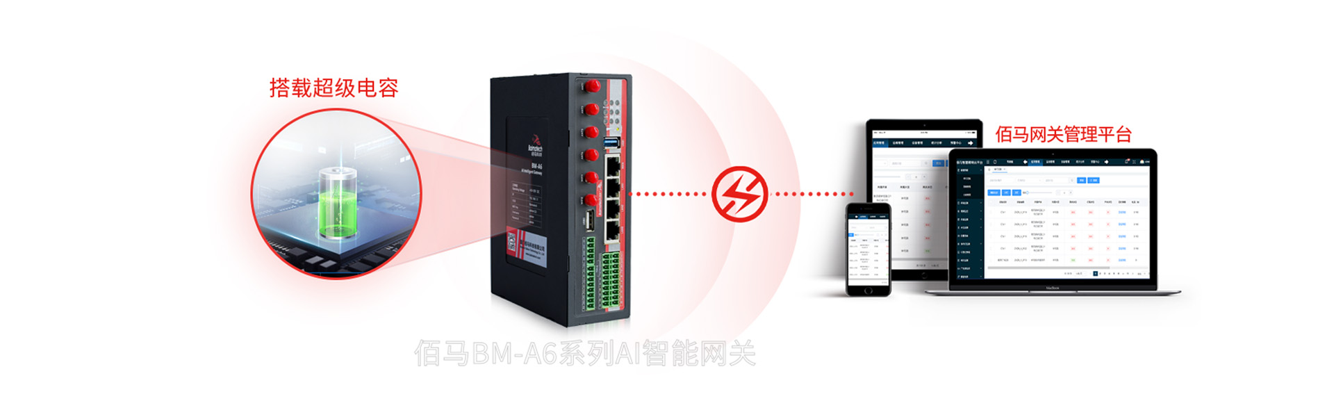 AI网关搭载超级电容 AI网关搭载超级电容