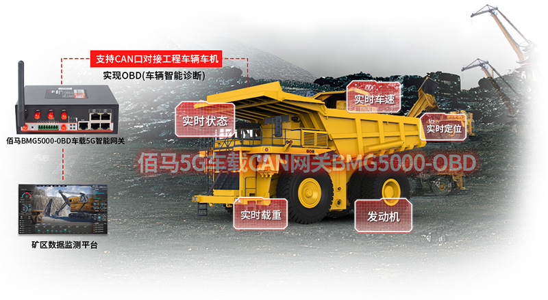 工程车数据监测.jpg