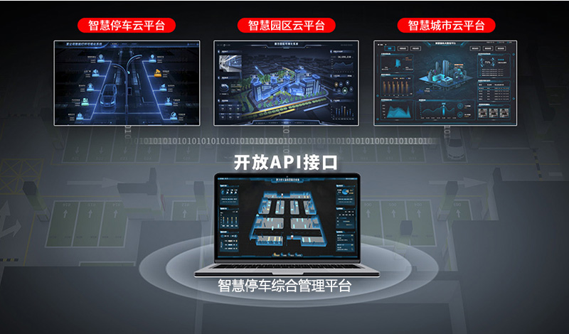 智慧停车云平台.jpg 智慧停车云平台.jpg