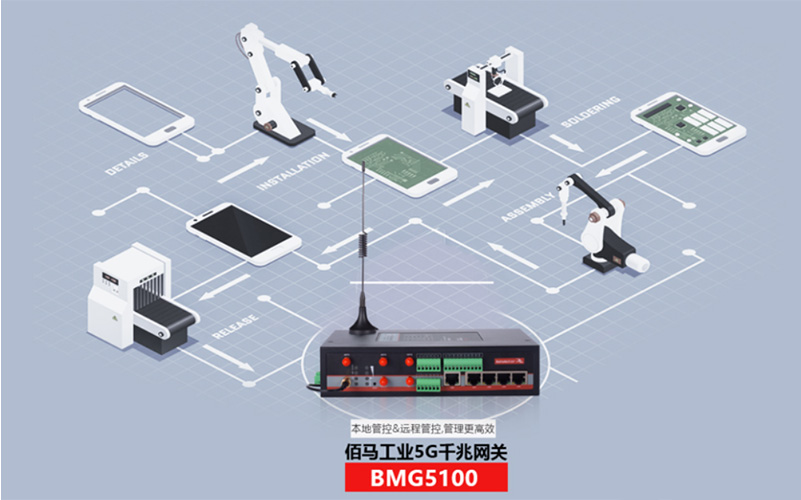 工业5G千兆网关.jpg 工业5G千兆网关.jpg