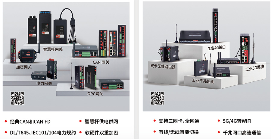 工业数采智能网关路由器系列.jpg