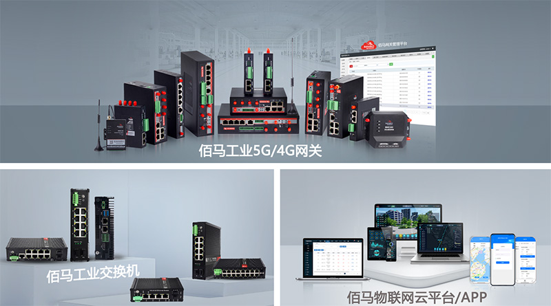 工业网关家族.jpg