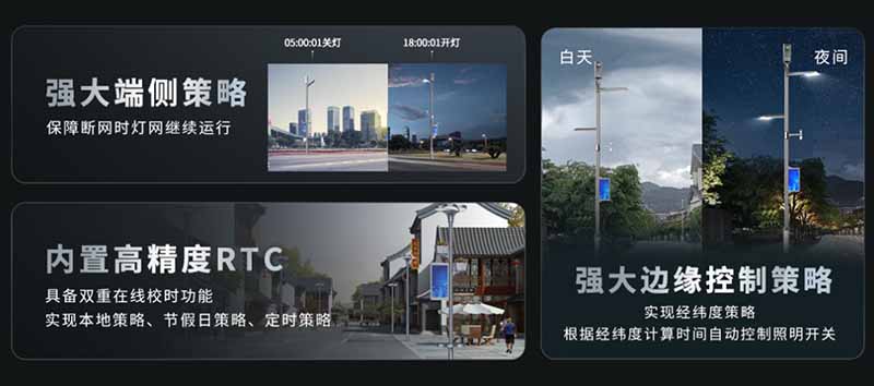 单灯控制器策略控制.jpg 单灯控制器策略控制.jpg