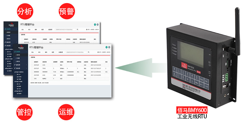工业无线RTU在线管理.jpg