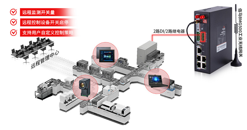 工业自动化智能网关.jpg