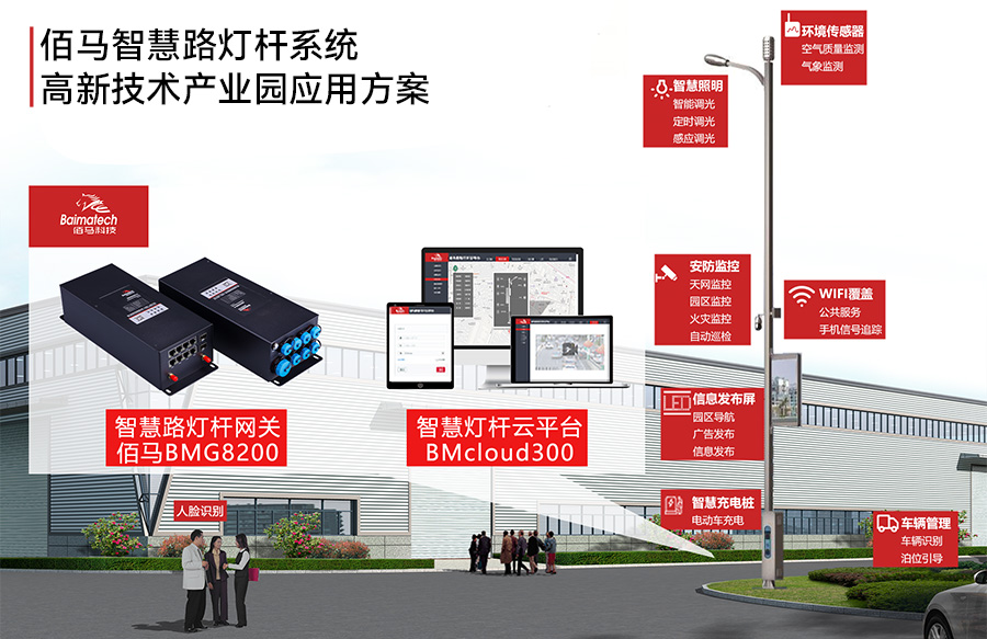 智慧路灯杆系统高新技术产业园部署方案.jpg