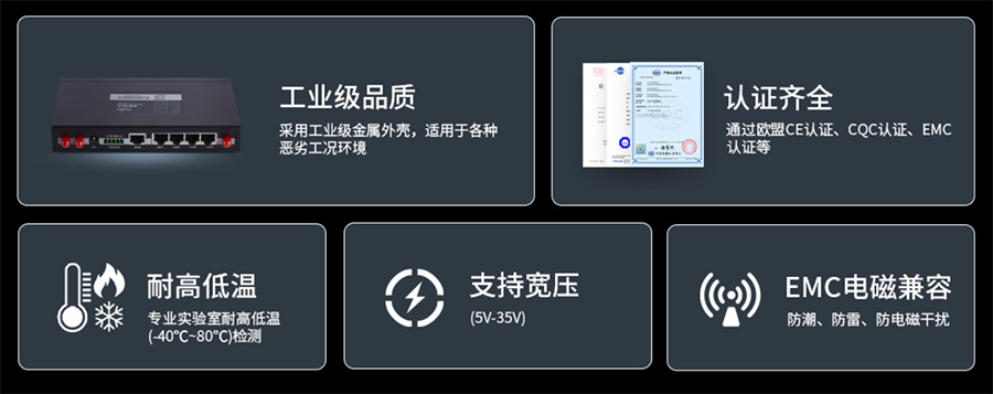 工业级路由器可靠性.jpg