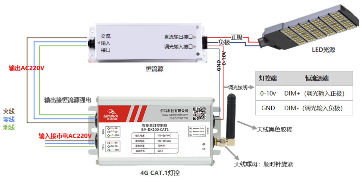 佰马单灯控制器接线指示图