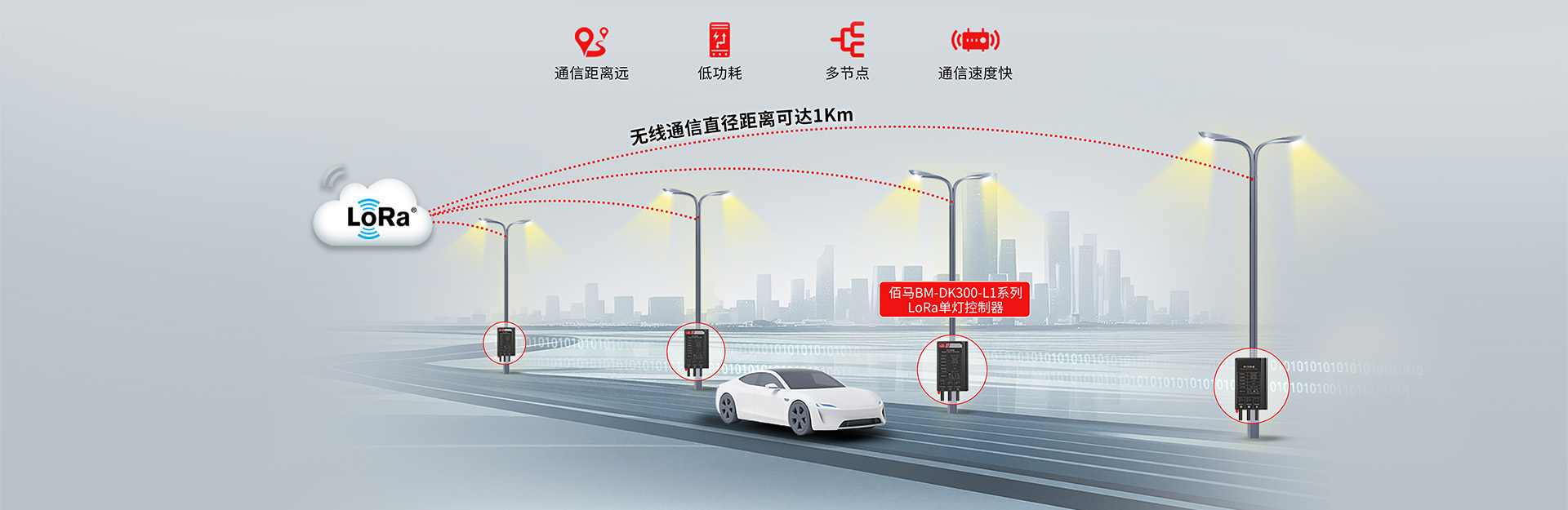 LoRa智慧照明方案