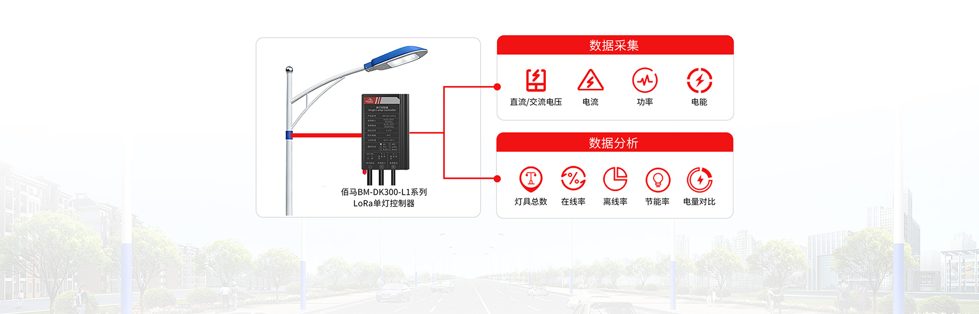 LoRa单灯控制器电参采集