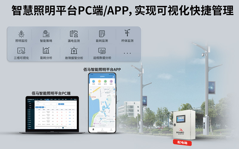智慧照明云平台系统.jpg