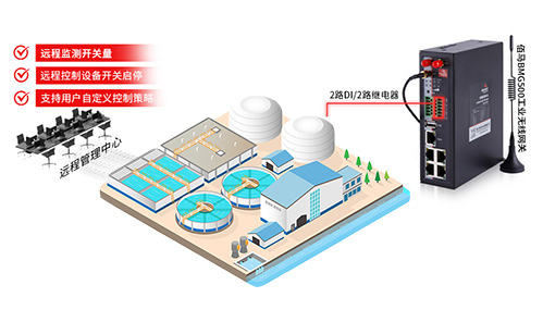 建设小型净水厂是保障乡村饮水安全的关键，但农村水厂存在点位分散、运维滞后等问题。佰马BMG500工业5G网关可有效破解痛点，其配备丰富接口，能统一采集水质、设备运行数据，兼容多种协议，实现数据互通，助力农村小型净水厂实现智能管控，守护村民饮水安全。