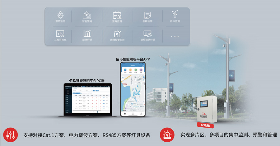智慧照明云平台.jpg