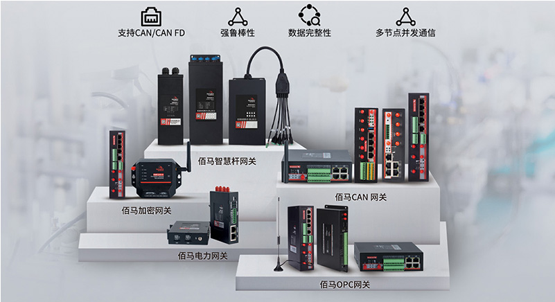 工业协议网关家族.jpg