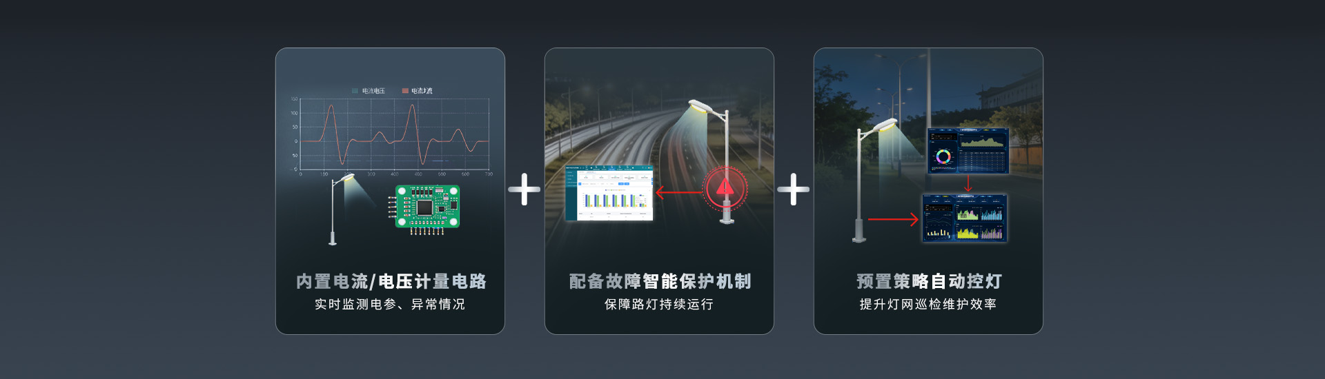 LoRa（NEMA）单灯控制器可靠性