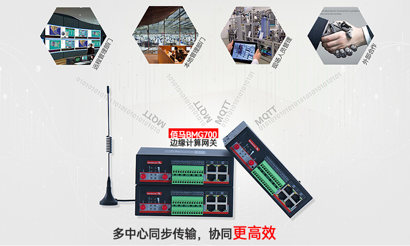 边缘网关数据多中心传输.jpg