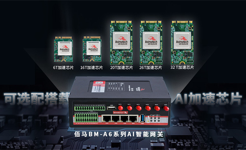 AI算法网关.jpg