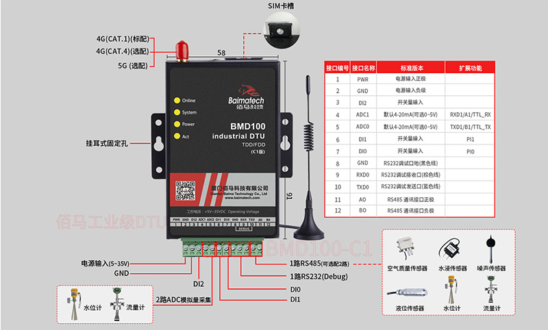 工业无线RTU.jpg