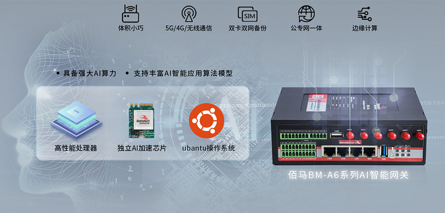 AI算力算法网关.jpg