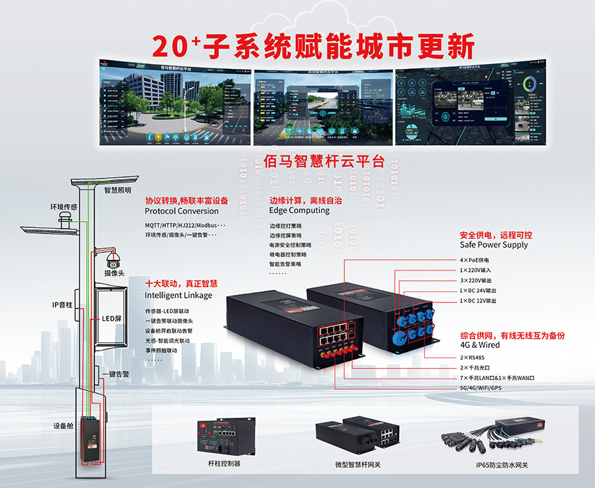 智慧杆系统.jpg 智慧杆系统.jpg