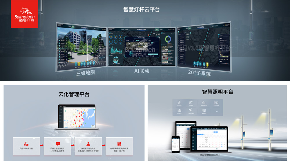 智慧杆智慧照明云平台系统.jpg 智慧杆智慧照明云平台系统.jpg