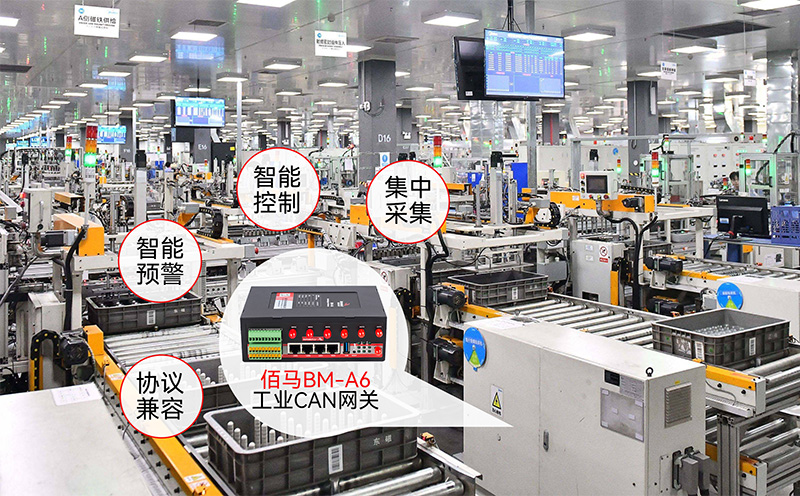 工厂CAN网关.jpg 工厂CAN网关.jpg
