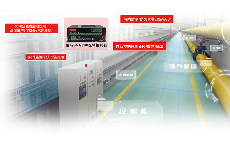 智慧管廊监测方案.jpg 智慧管廊监测方案.jpg