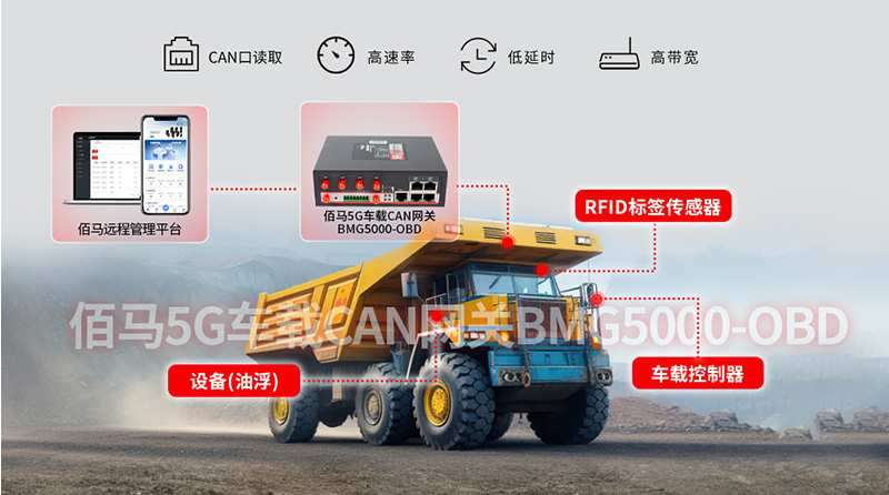 工程车运输车在线监测方案.jpg 工程车运输车在线监测方案.jpg