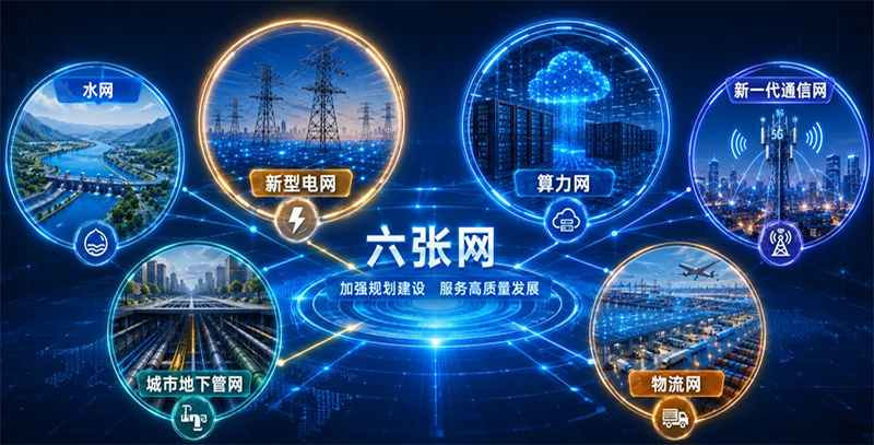 6张网工程建设.jpg