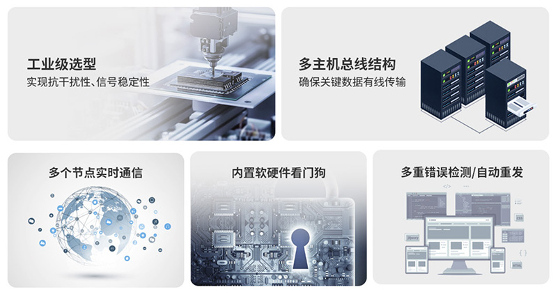 工业网关可靠性.jpg