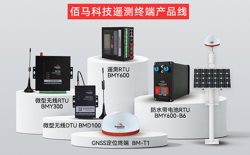 佰马RTU产品线.jpg 佰马RTU产品线.jpg