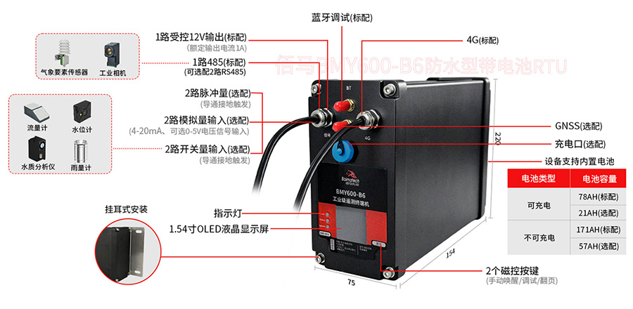防水带电池RTU.jpg